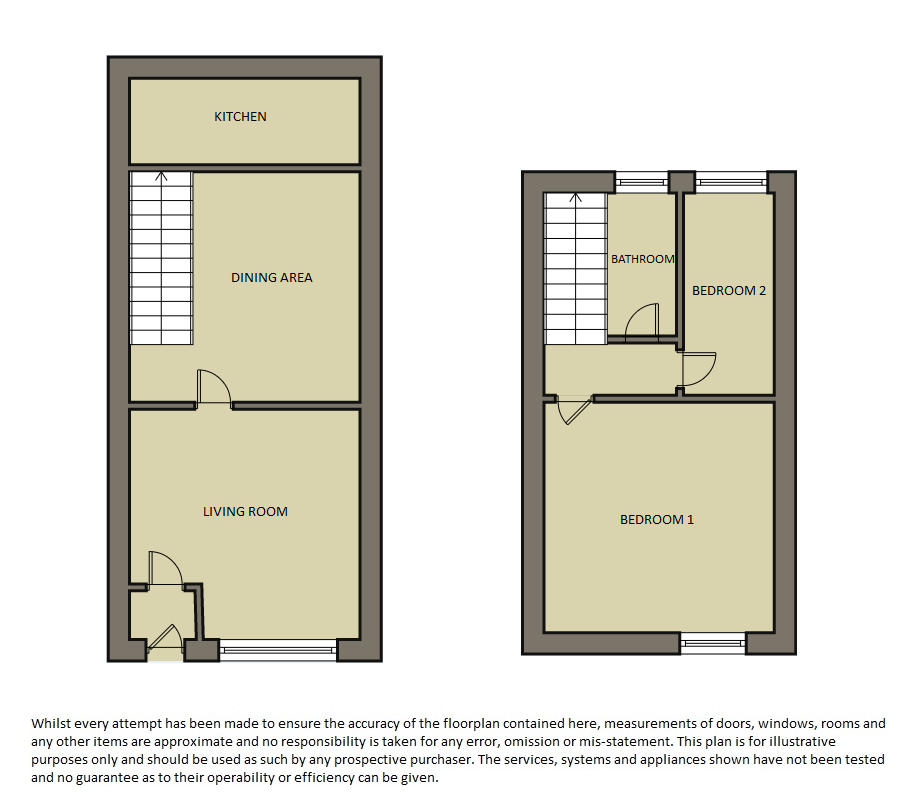 Cemetery Road, Preston Lancashire Sales & Lettings